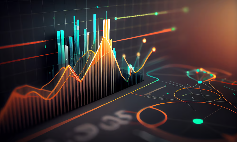 Operations & Performance Optimization